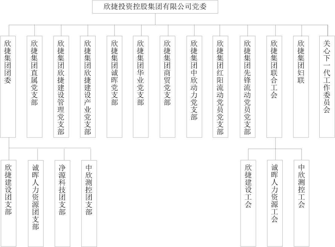 组织架构调整2023-11-21.jpg